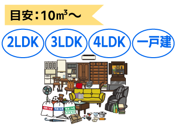 ネコトラ Lパック
